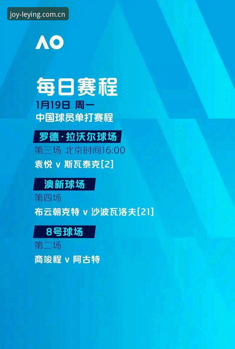 如何高效掌握乐盈使用教程？从授权登录到赛事入口的完整指南
